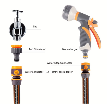 Garden Hose Extension